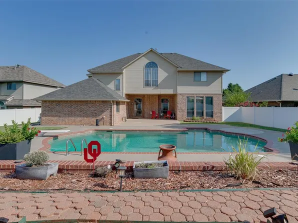 9216 SW 26th St, Oklahoma City, OK 73128