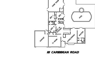 18 Caribbean Rd, Naples, FL 34108