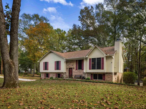 5201 Old Mill Cv, Indian Springs, AL 35124