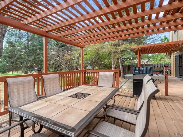 9830 Ponderosa Court, Parker, CO 80134