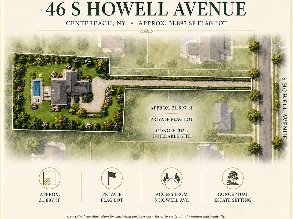 1st image of 46 S Howell Avenue