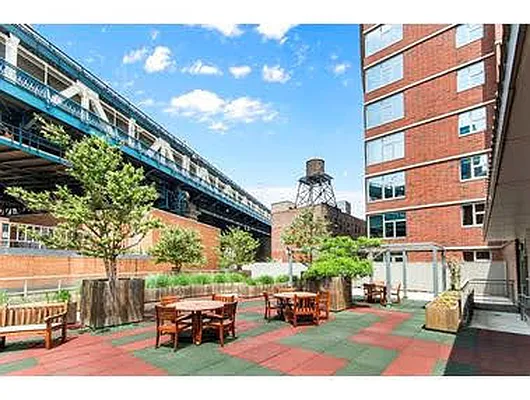 Rented by CitySites Real Estate Group | media 4