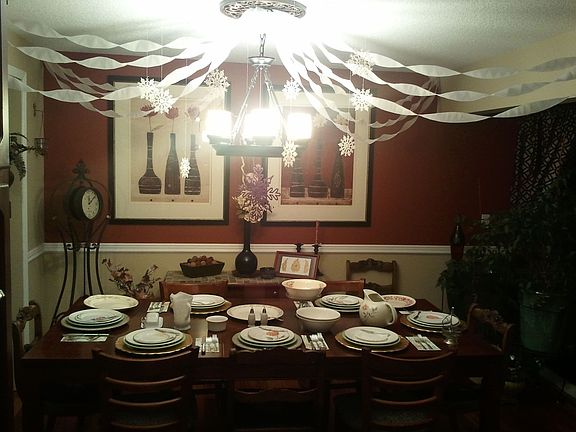 Easter Dinner