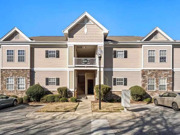 Apartments For Sale In Greenville Sc