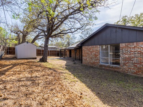 2423 Jewell Dr, Arlington, TX 76016