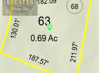 Hale Estates, Conway, NH 03818