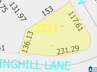 2001 Springhill Ct #3221, Birmingham, AL 35242