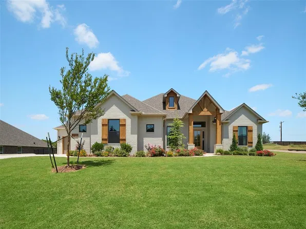 9217 SW 90th St, Mustang, OK 73064