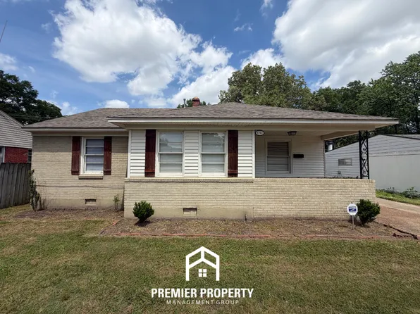 4744 Durbin Ave, Memphis, TN 38122