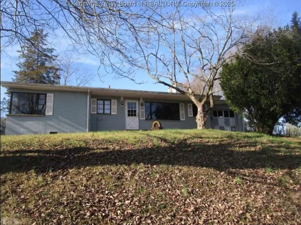 112 Fairland Dr, Nitro, WV 25143