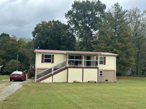 1465 River Chase Trl, Newport, TN 37821