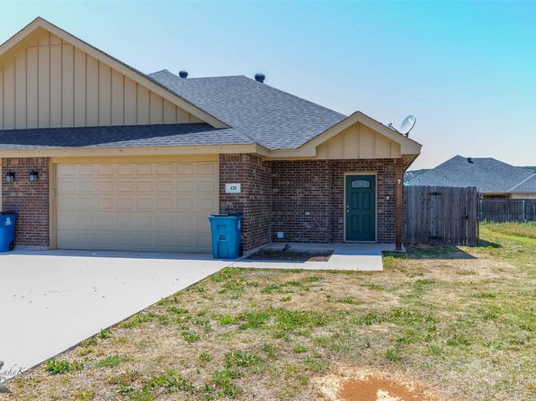 426 N West St, Buffalo Gap, TX 79508