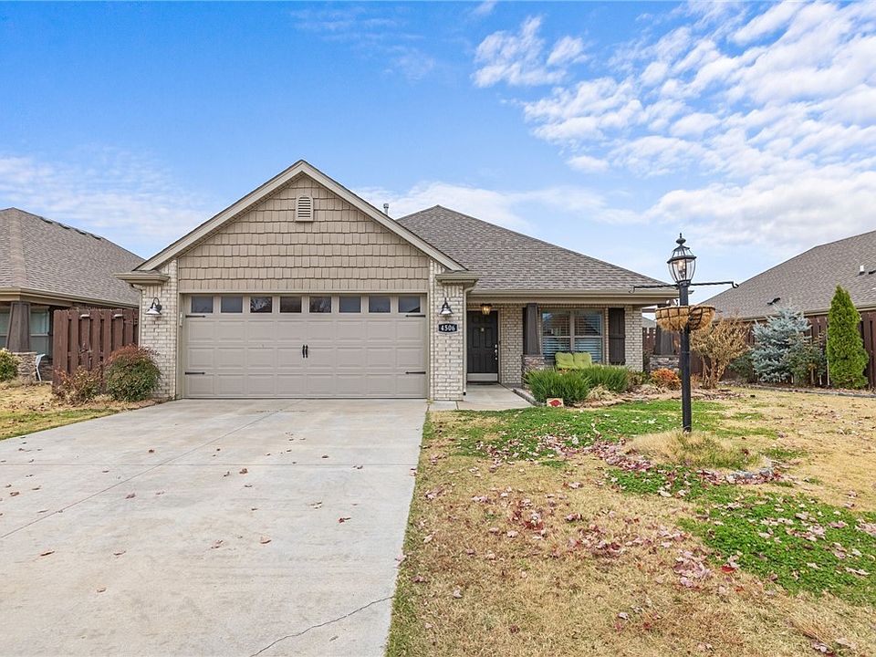 1st image of 4506 W Divide Dr