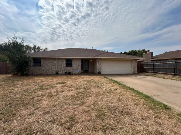 3206 Lansbrook Ct, Duncan, OK 73533
