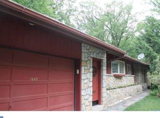 1440 Lorraine Rd, Reading, PA 19604