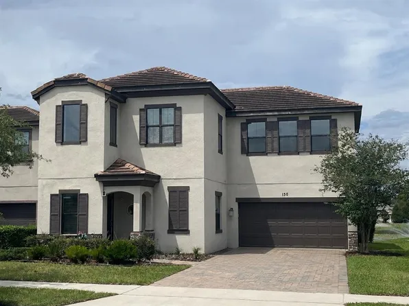 150 Angelas Ave, Haines City, FL 33844