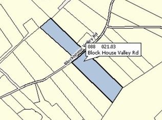 Blockhouse Valley Rd, Clinton, TN 37716