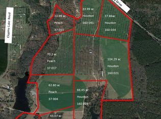 Valley Dr, Perry, GA 31069