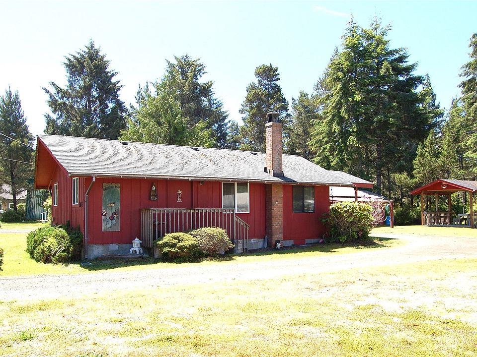 1st image of 3625 Seabreeze Avenue