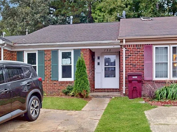 732 Wickford Dr, Chesapeake, VA 23320