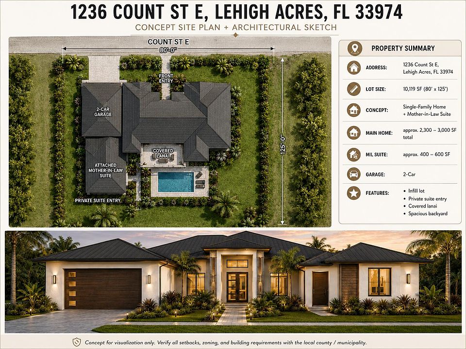 2nd image of 1236 COUNT Street E