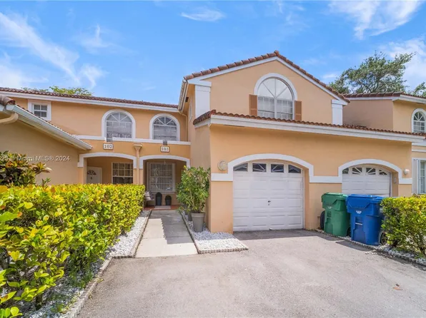 14807 Balgowan Rd APT 103-12, Miami Lakes, FL 33016