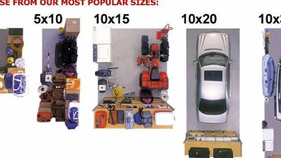 Unit Sizes