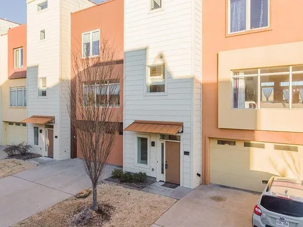 103 Vertical Lofts Dr, Little Rock, AR 72201