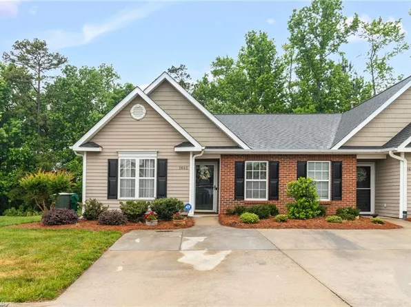3642 Rock Meadow Cir, High Point, NC 27265