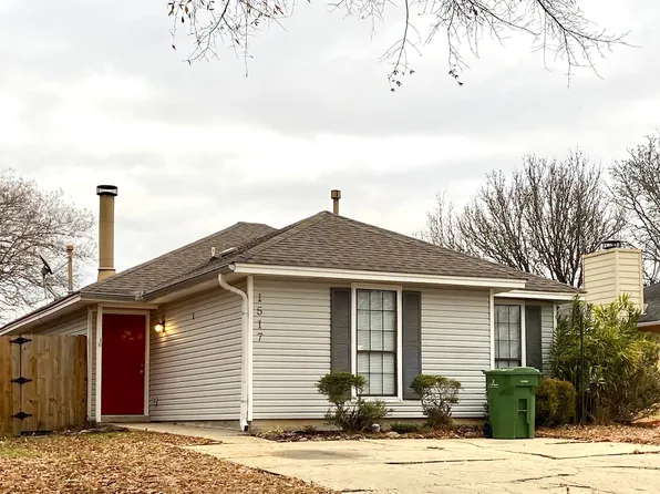 1517 Westminster Dr, Montgomery, AL 36117