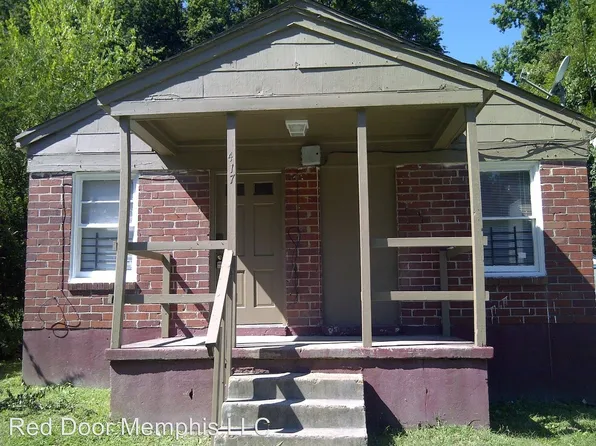 417 Glankler St, Memphis, TN 38112