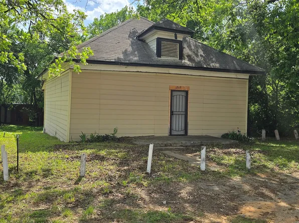 3519 Parnell St, Dallas, TX 75215