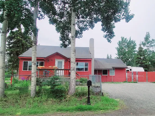 3206 Greenland Dr, Anchorage, AK 99517