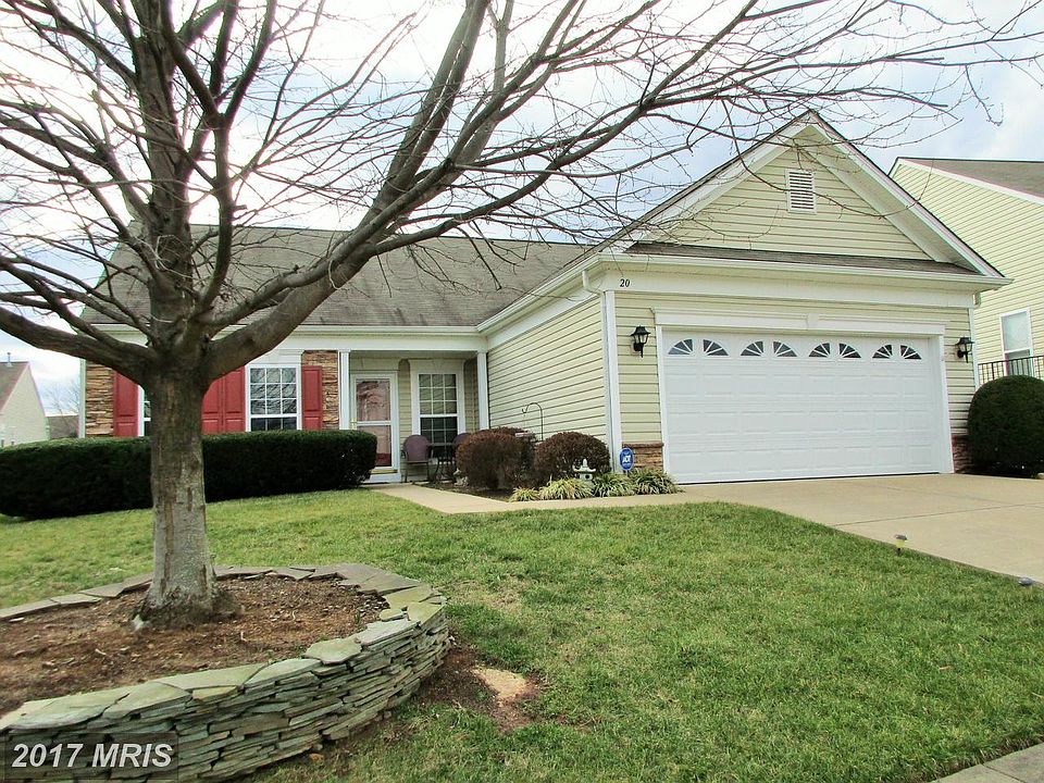 1st image of 20 Castlewood Dr