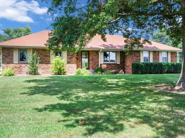 869 W Meadowview Drive, Nixa, MO 65714