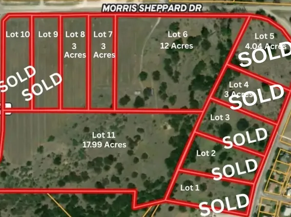 LOT 8 Morris Sheppard Dr, Brownwood, TX 76801