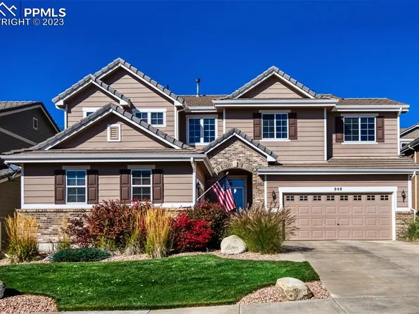 848 Spectrum Loop, Colorado Springs, CO 80921