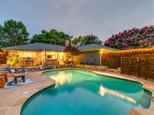 11122 Ferndale Rd, Dallas, TX 75238