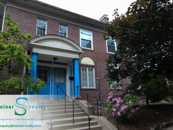 2012-2014 Shady Ave., 2012 Shady Ave #2014, Pittsburgh, PA 15217