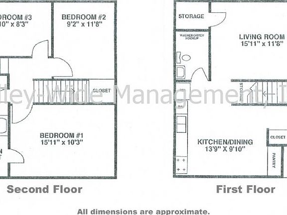Layout