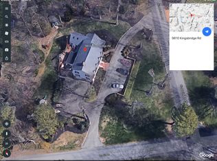 9810 Kingsbridge Rd, Henrico, VA 23238