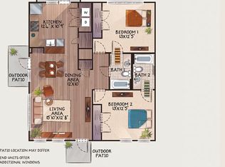 1855 Candlewood Ct UNIT 103, Charlottesville, VA 22903