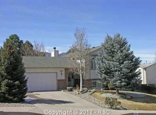 3220 Ash Hopper Ln, Colorado Springs, CO 80906