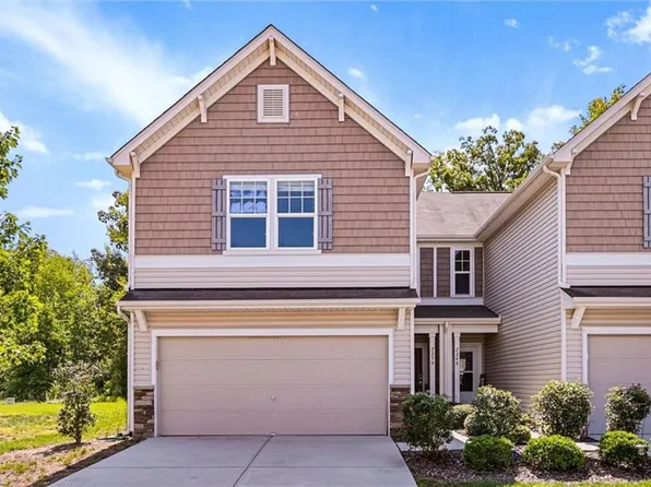 2250 Owls Nest Trl, Greensboro, NC 27301