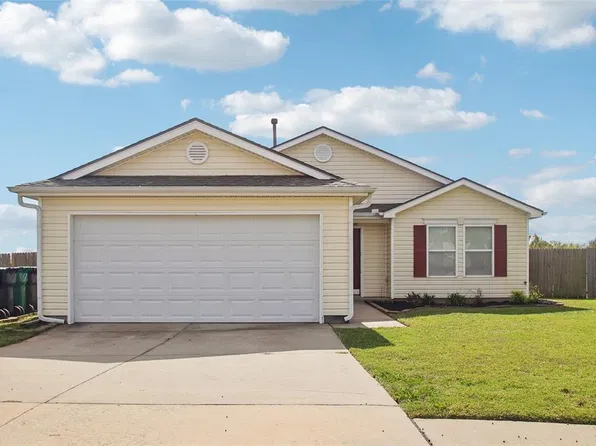 9424 Checkerbloom Dr, Oklahoma City, OK 73165