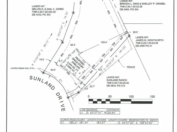 13217 Sunland Dr, Milton, DE 19968