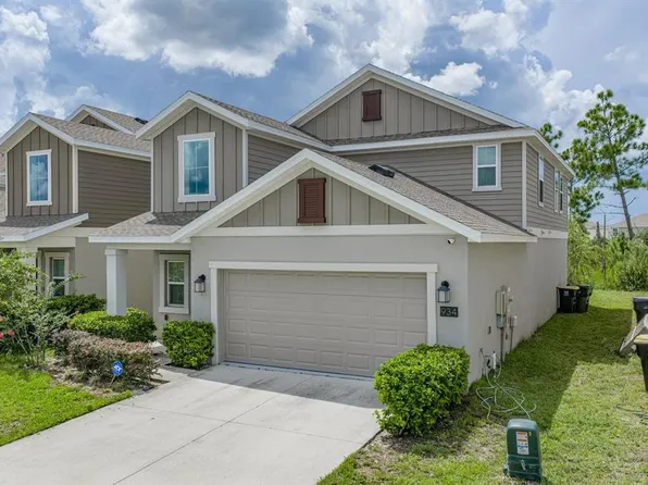 934 JACKSON AVENUE, DAVENPORT, FL 33837