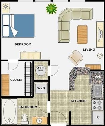 Layout