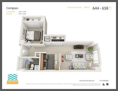 Floor plan Compass