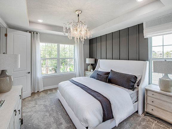 Model Representation